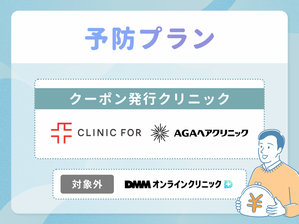 DMMオンラインクリニックの予防プランは2026年時点では割引クーポンはなし