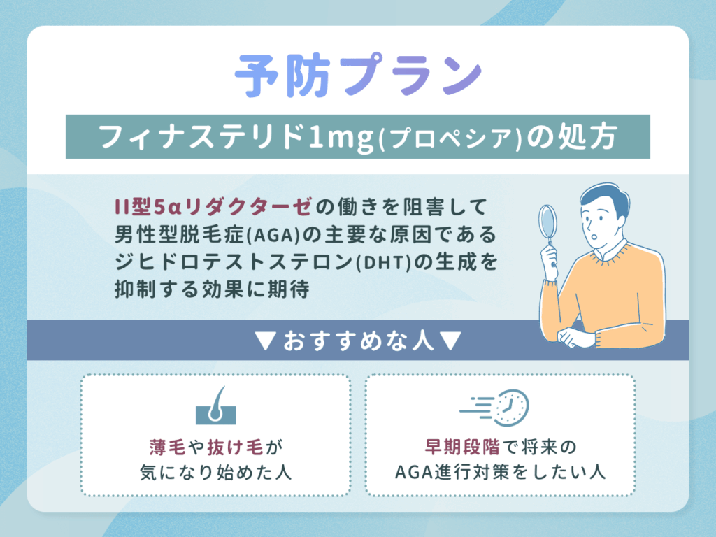 予防プランは薄毛や抜け毛予防を希望する人におすすめなAGA治療プラン