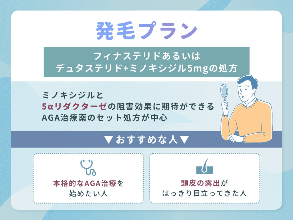 発毛プランはAGAの進行を本格的な対策で治療したい人におすすめ