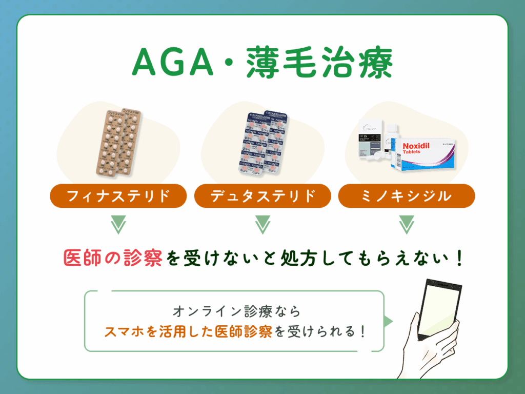 AGA治療のオンライン診療は、スマホのビデオ通話を活用した医師の診察を受けられるクリニックサービスのことです。