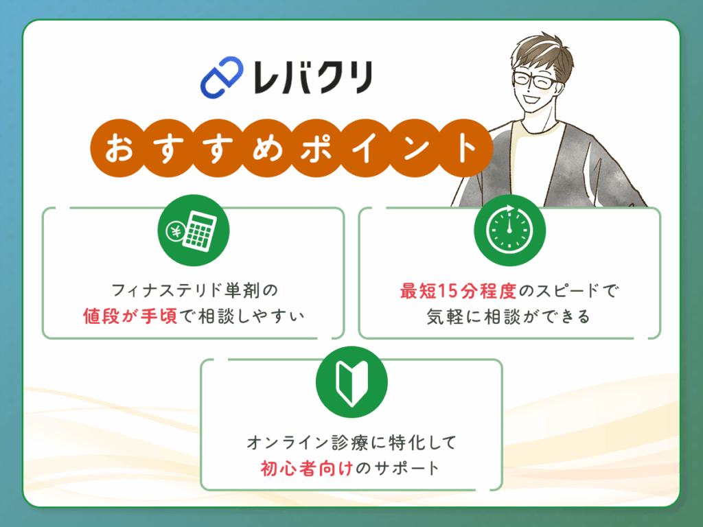 レバクリのAGA治療オンライン診療プランと特徴