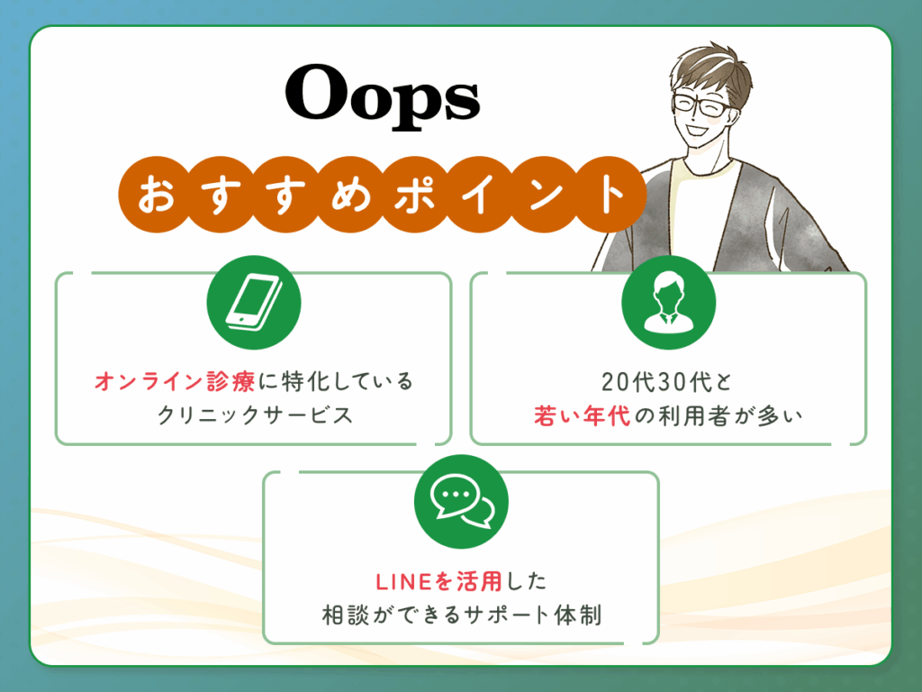 Oops HAIR（ウープスヘア）のAGA治療オンライン診療プランと特徴