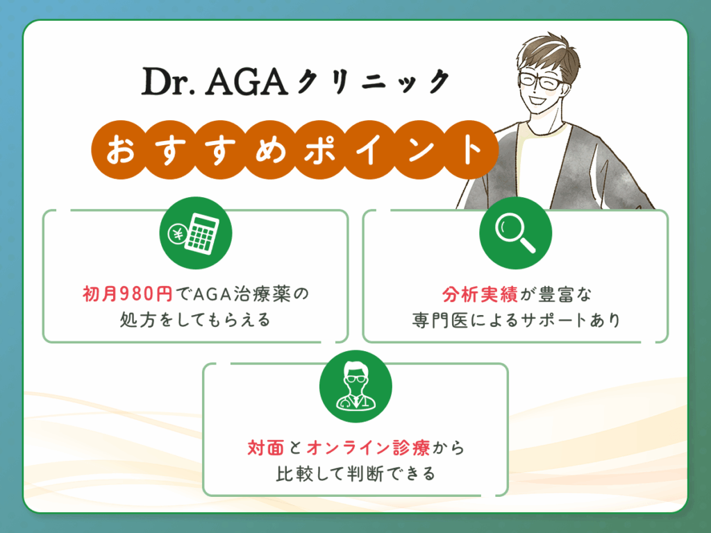 Dr.AGAクリニックのAGA治療オンライン診療プランと特徴