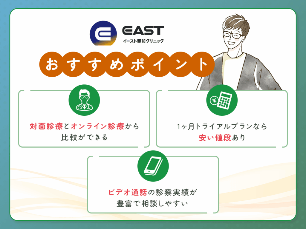 イースト駅前クリニックのAGA治療オンライン診療プランと特徴