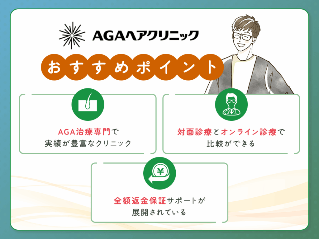 AGAヘアクリニックのAGA治療オンライン診療プランと特徴