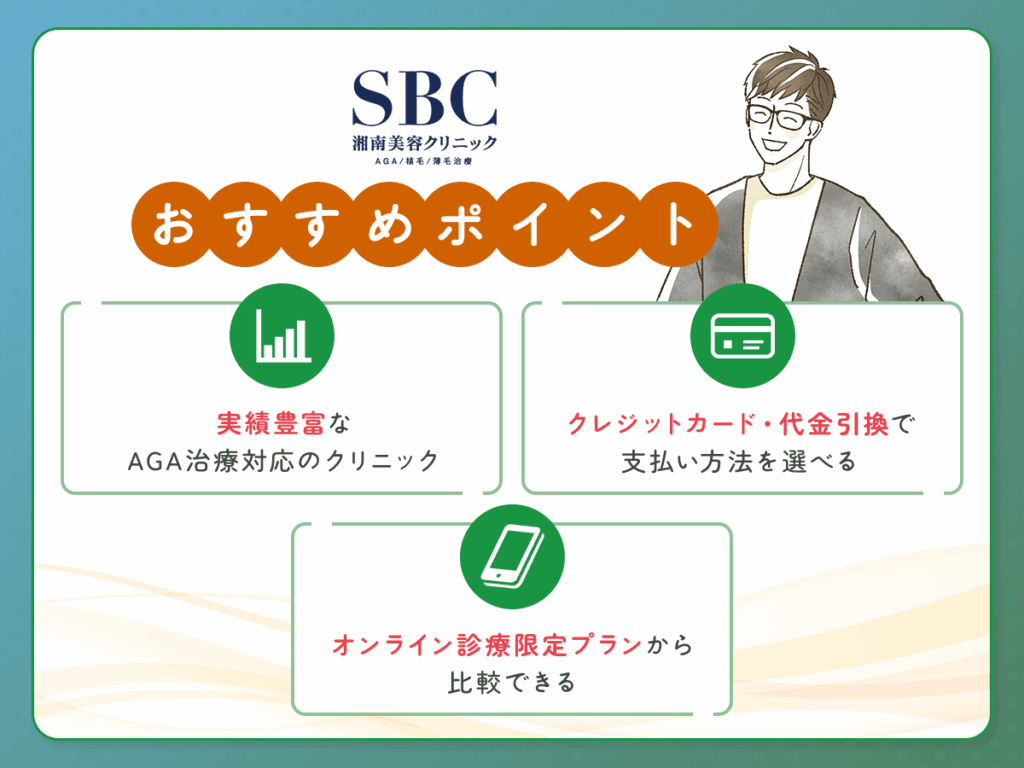 湘南AGAクリニックのAGA治療オンライン診療プランと特徴