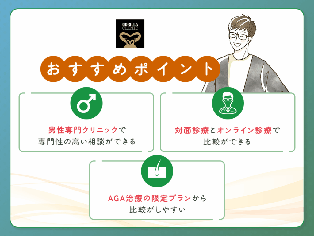 ゴリラクリニックのAGA治療オンライン診療プランと特徴
