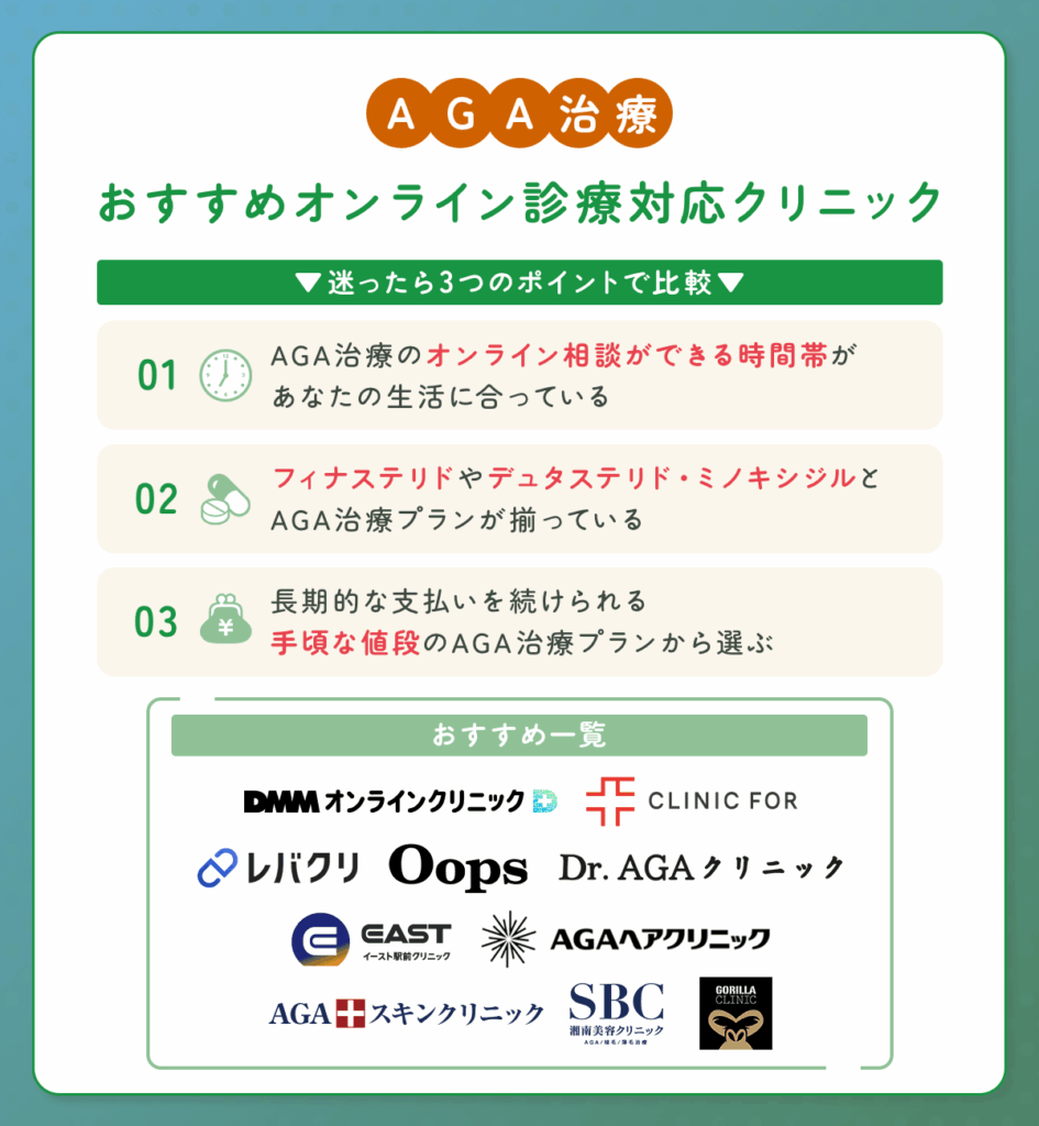どこがいいか迷ったらAGA治療のオンライン診療おすすめクリニック10選から選ぼう