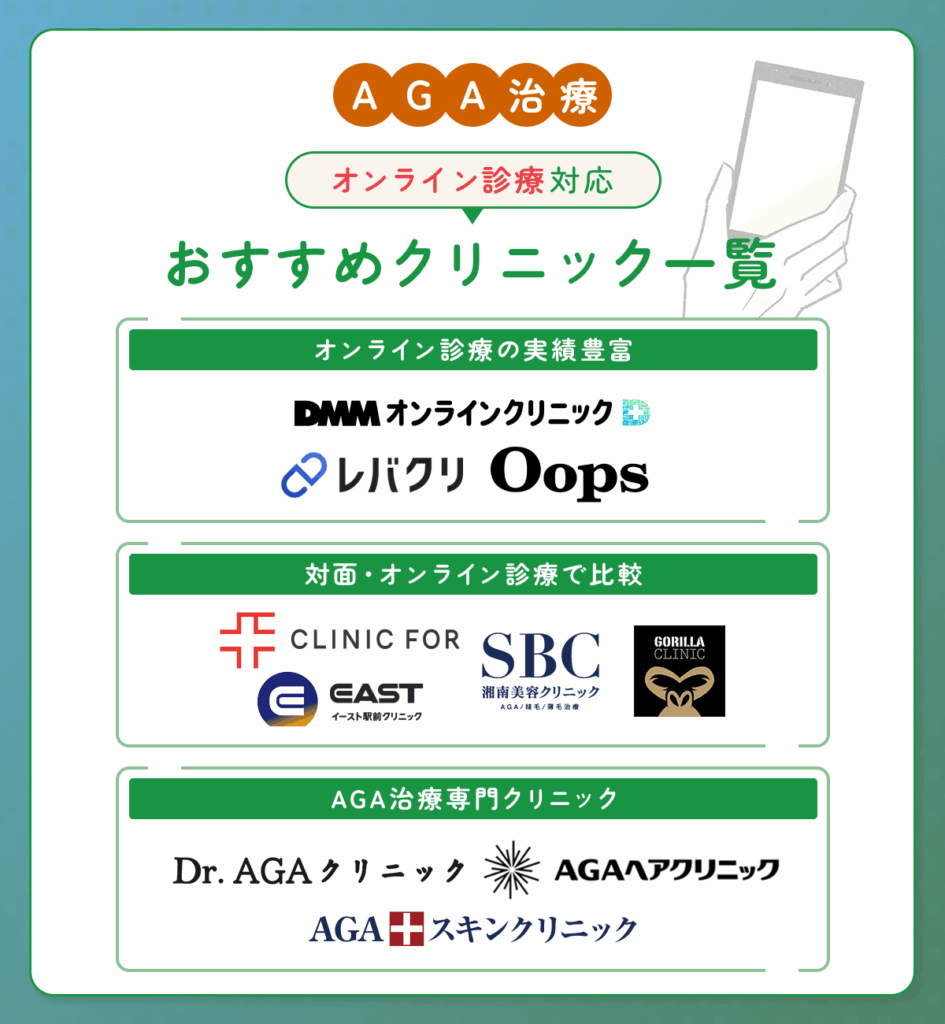 AGA治療のオンライン診療ができるおすすめクリニック10選を徹底比較