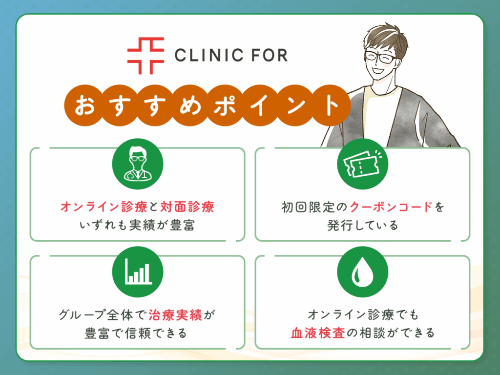 クリニックフォアのAGA治療オンライン診療プランと特徴